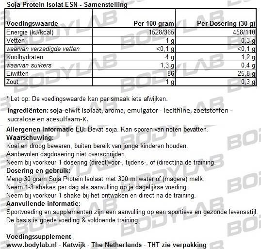 Soja Protein Isolaat ESN Samenstelling