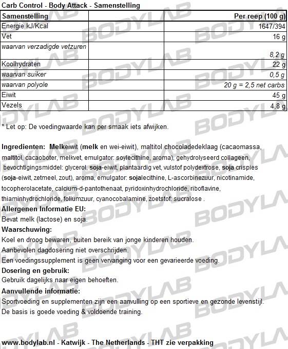 Carb Control Samenstelling