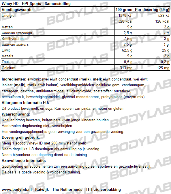 BPI Sports Whey HD Samenstelling