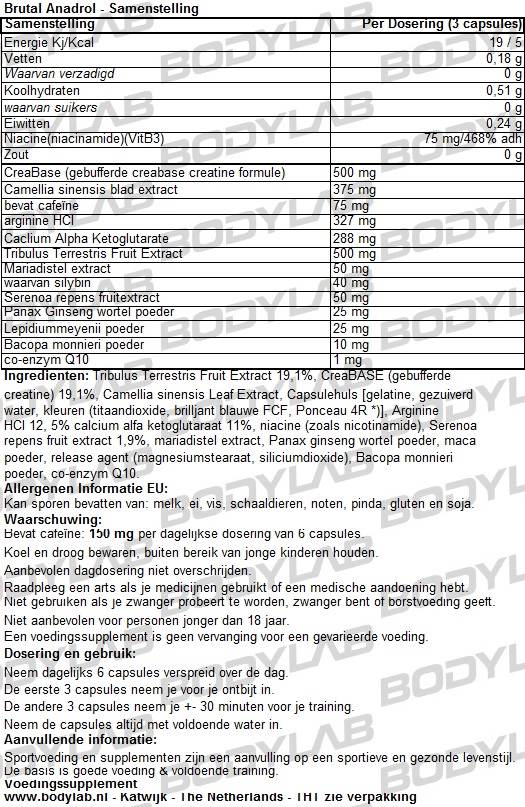 Brutal Anadrol Samenstelling