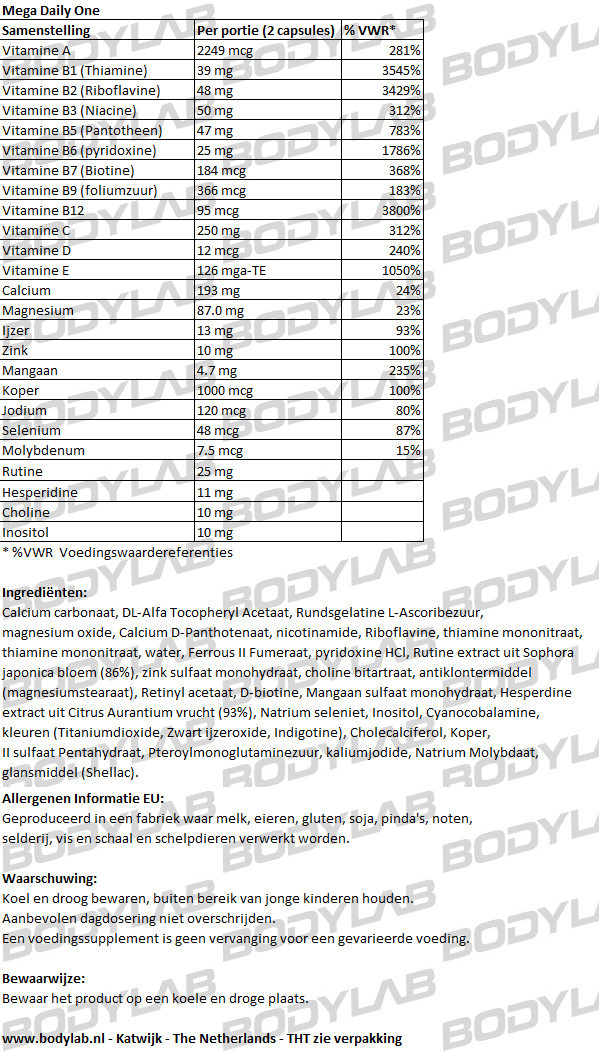 Bodylab24 Copyright