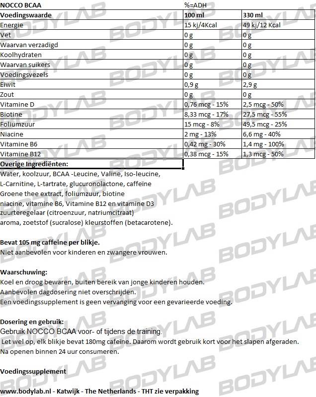 NOCCO BCAA Samenstelling