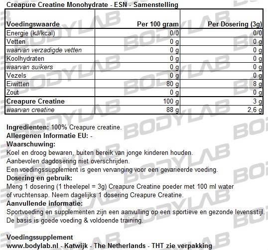 Creapure Creatine ESN Samenstelling