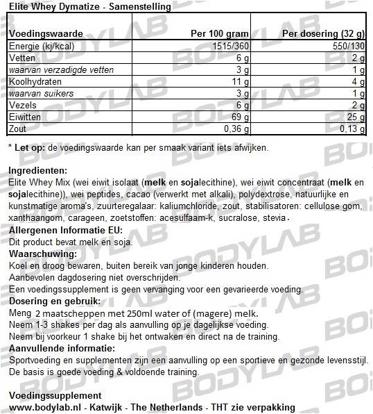 Dymatize Elite Whey Samenstelling