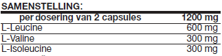 BCAA Capsules 120 caps Bodylab24