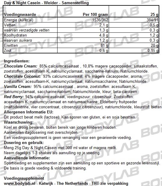 Day & Night Casein Weider Samenstelling