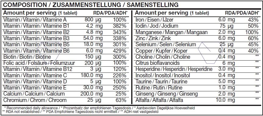 Multi Vitamins Bodylab24