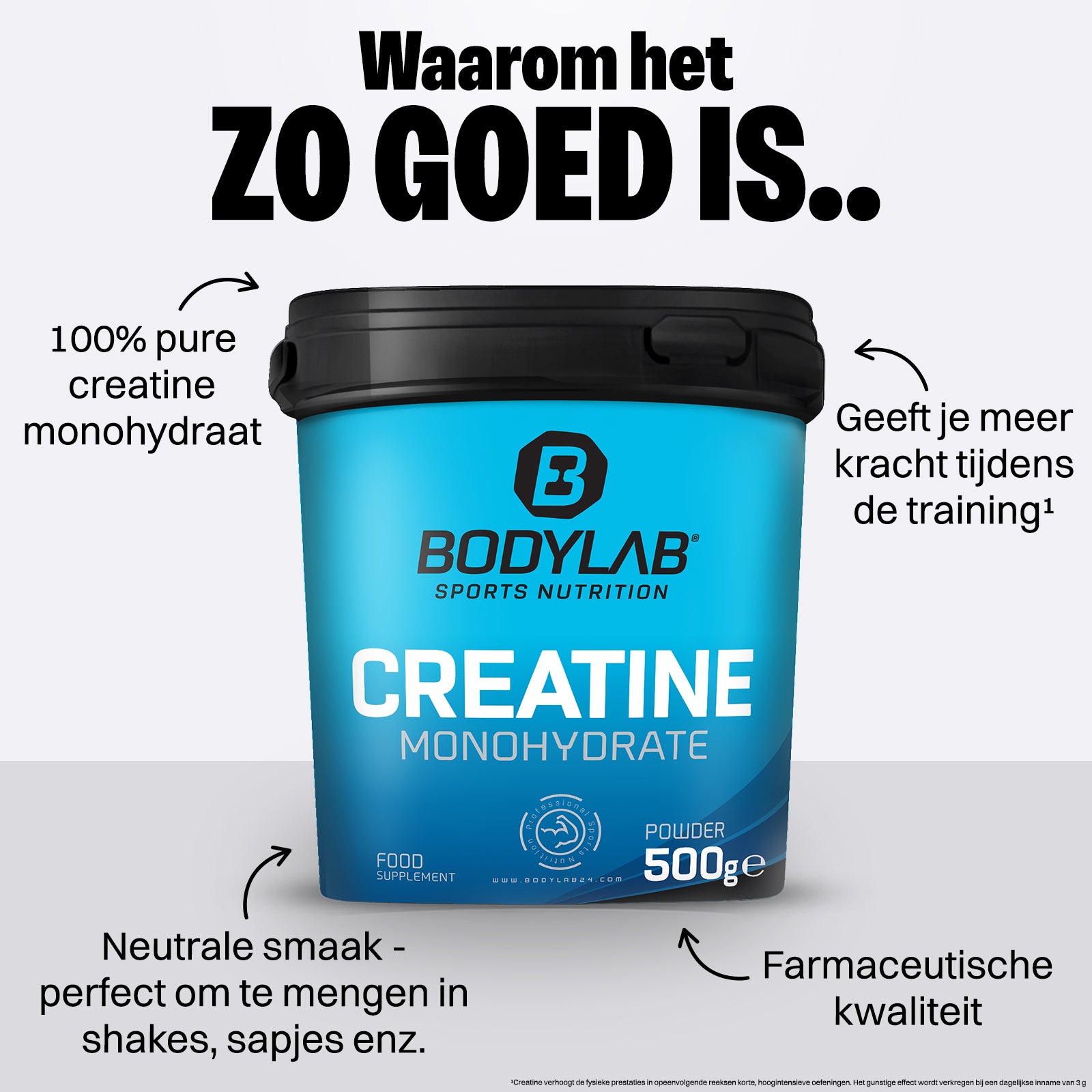EXCLUSIVE DEAL: 5voor2 Protein-Powerpakket met gratis Whey + Creatine + Omega-3