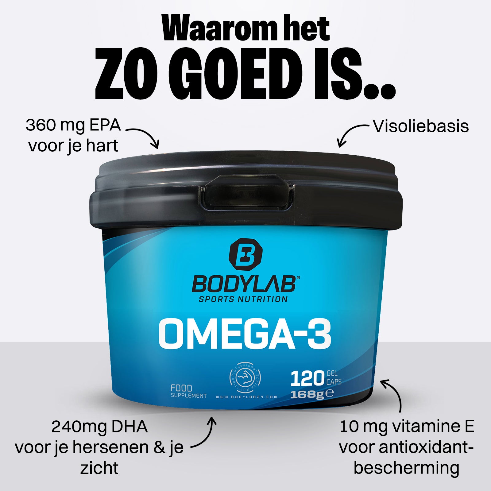 EXCLUSIVE DEAL: 5voor2 Protein-Powerpakket met gratis Whey + Creatine + Omega-3