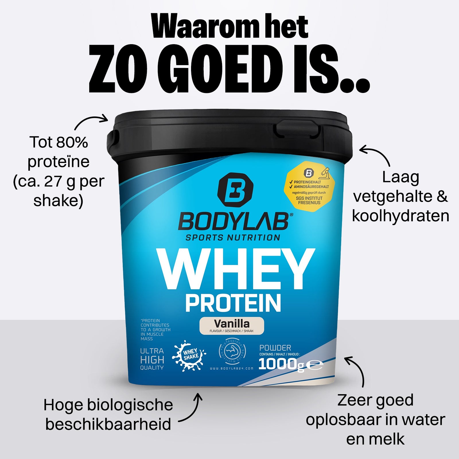 EXCLUSIVE DEAL: 5voor2 Protein-Powerpakket met gratis Whey + Creatine + Omega-3