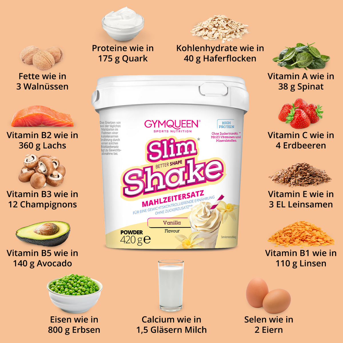 4 x Slim Shake (elk 420 g)