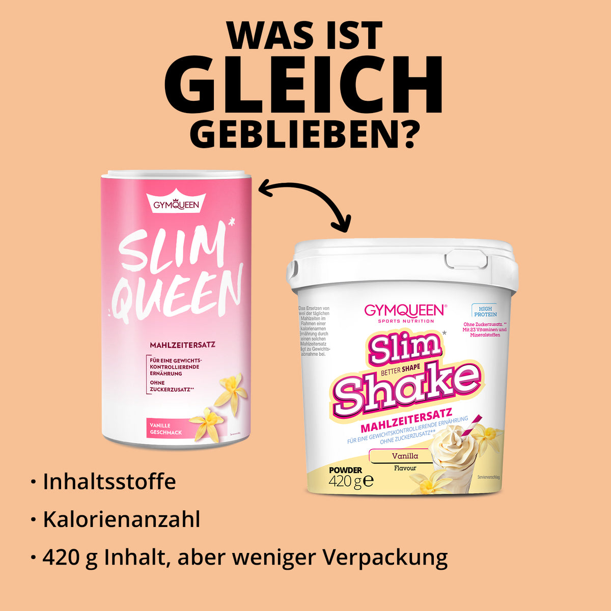 Slim Shake - maaltijdvervangende shake (420g)