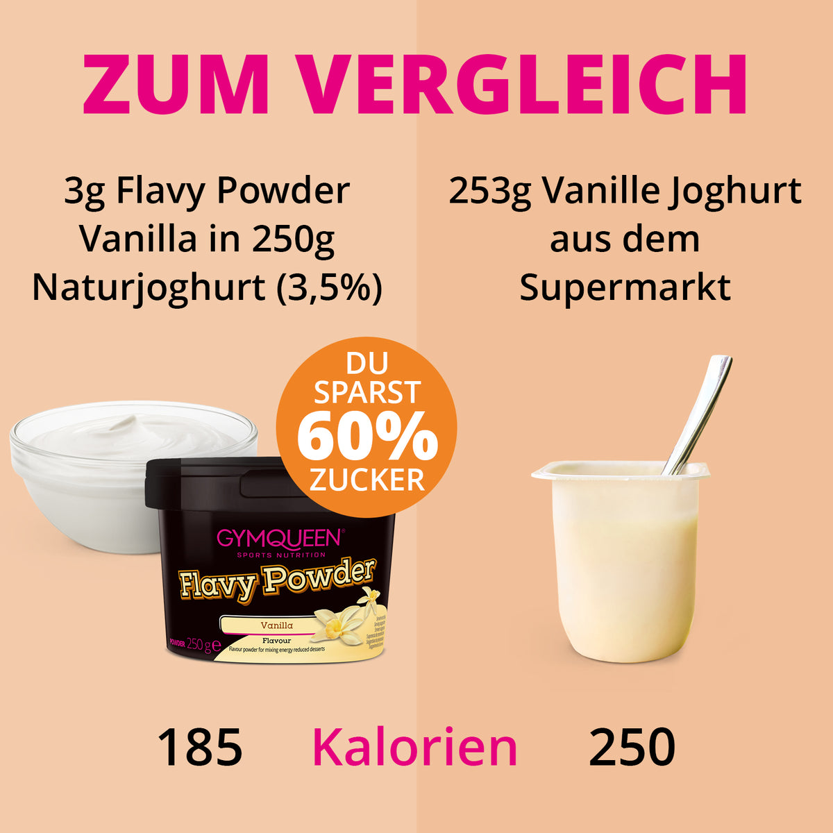 2 x Flavy Powder (2x250g)
