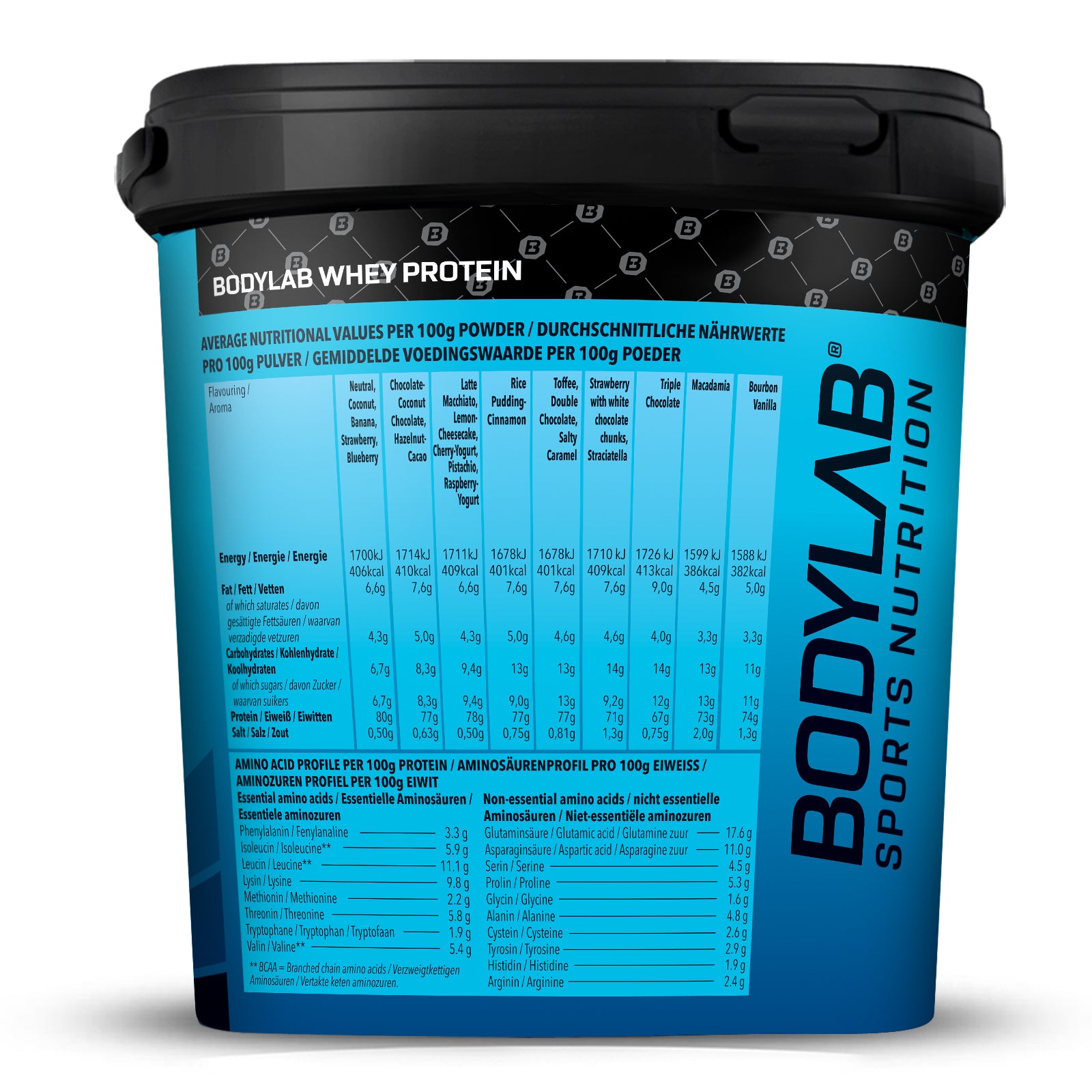Whey Protein (2000g) Chunky Strawberry + white chocolate