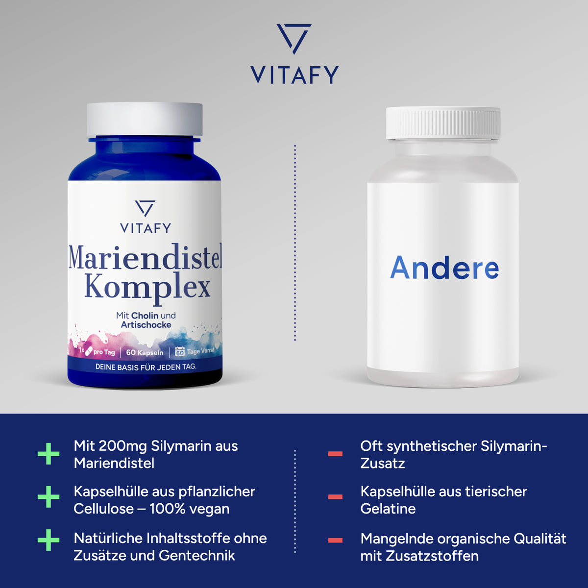 Mariadistel Complex (60 capsules)