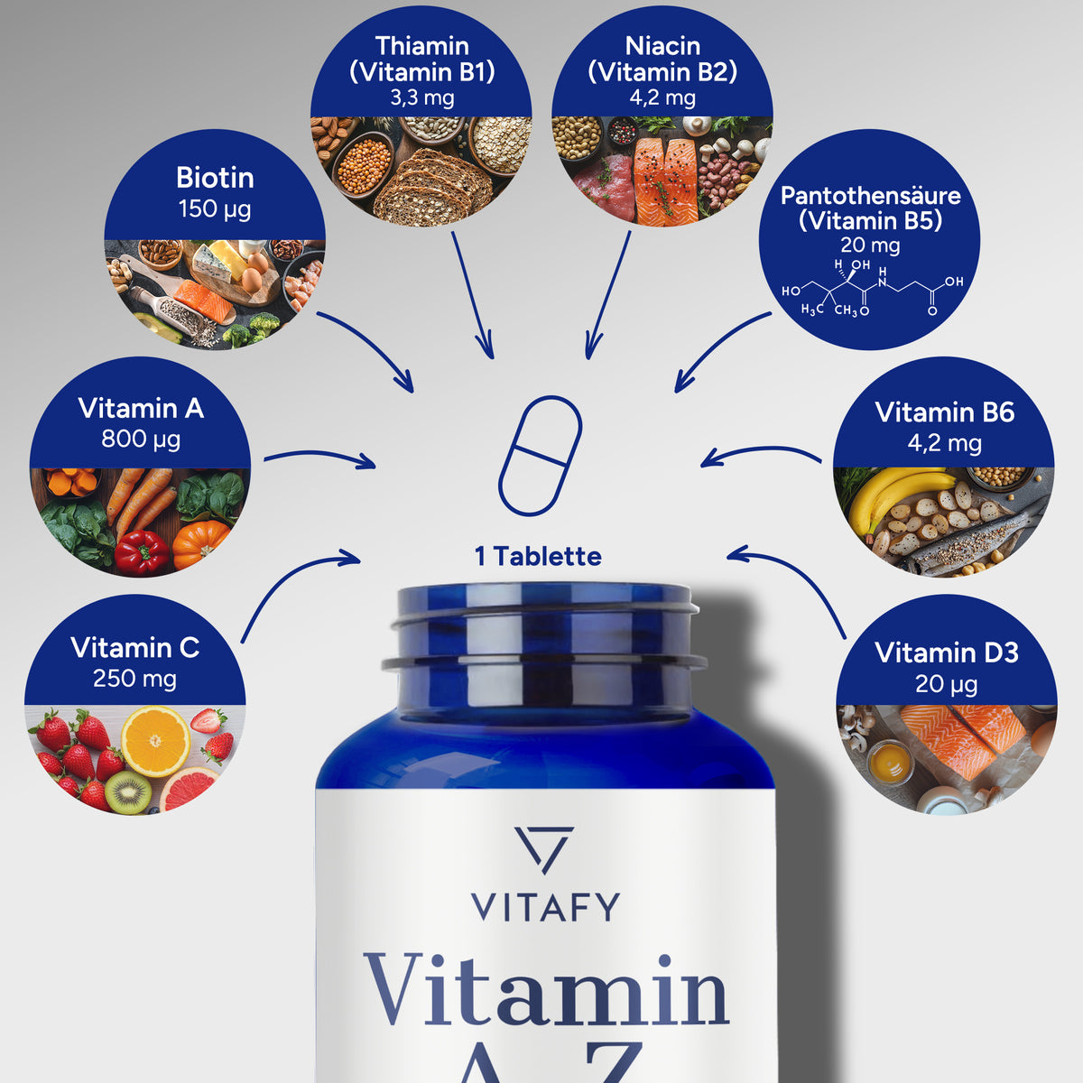 Vitamine A-Z (90 Tabletten)