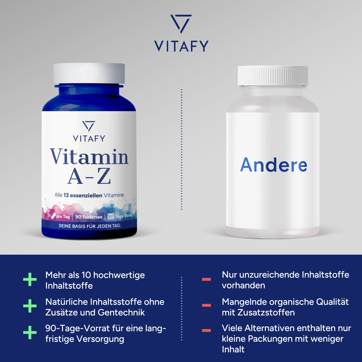 Vitamine A-Z (90 Tabletten)