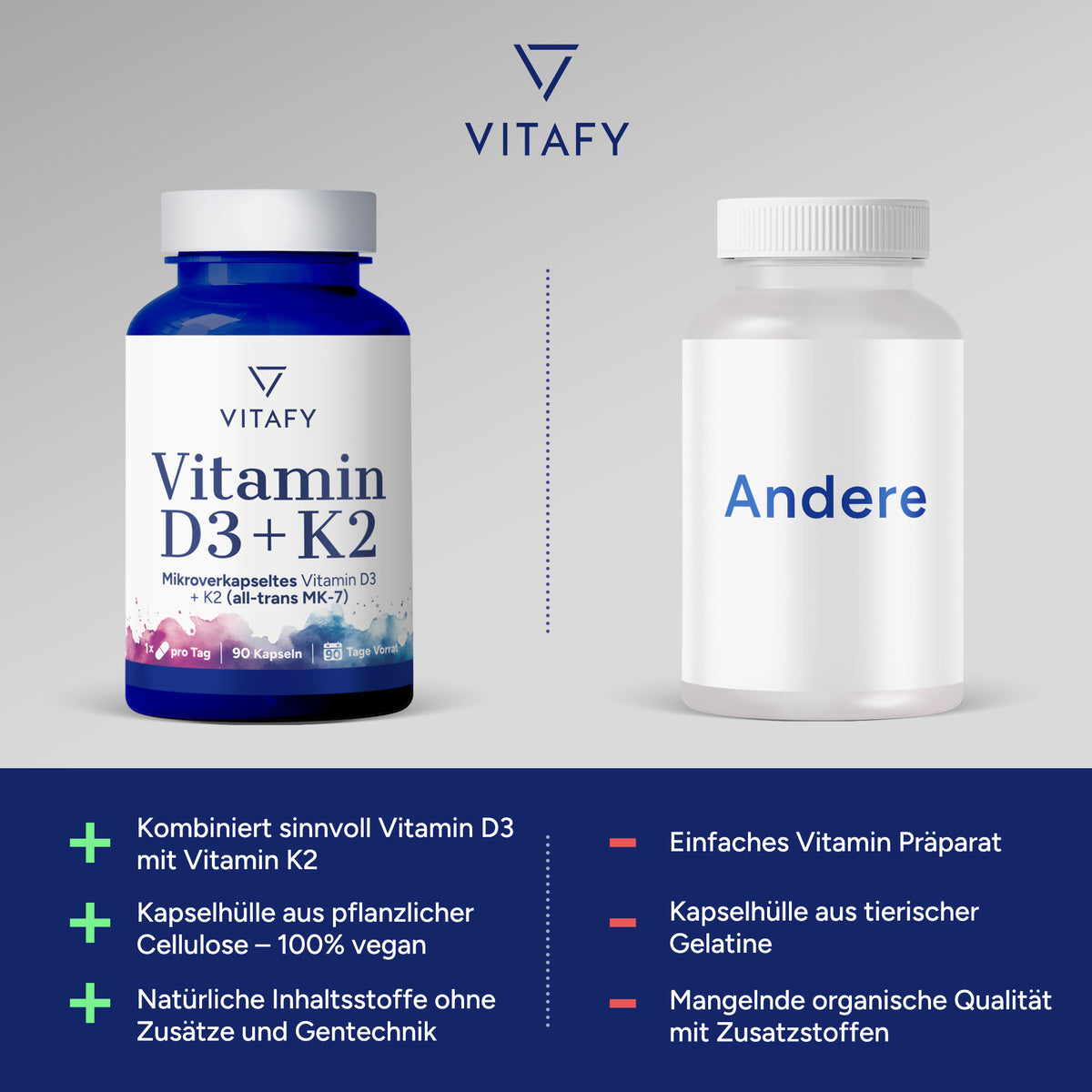 Vitamine D3+K2 (90 capsules)