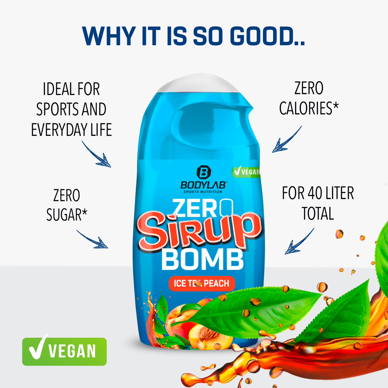 MIX IT - 5 x ZERO Sirup BOMB (elk 65 ml)