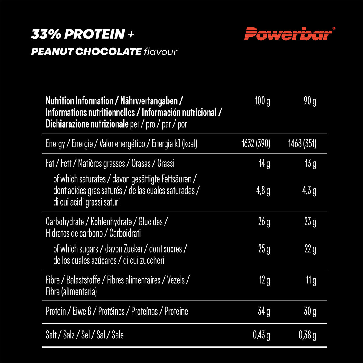 33% Protein Plus Bar (10x90g) Peanut Chocolate