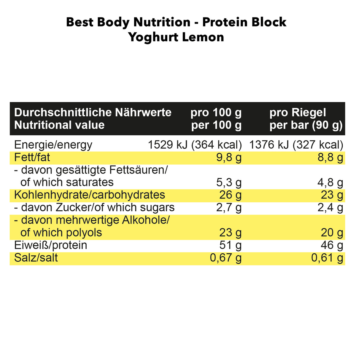 Protein Block (15x90g) Yoghurt Lemon