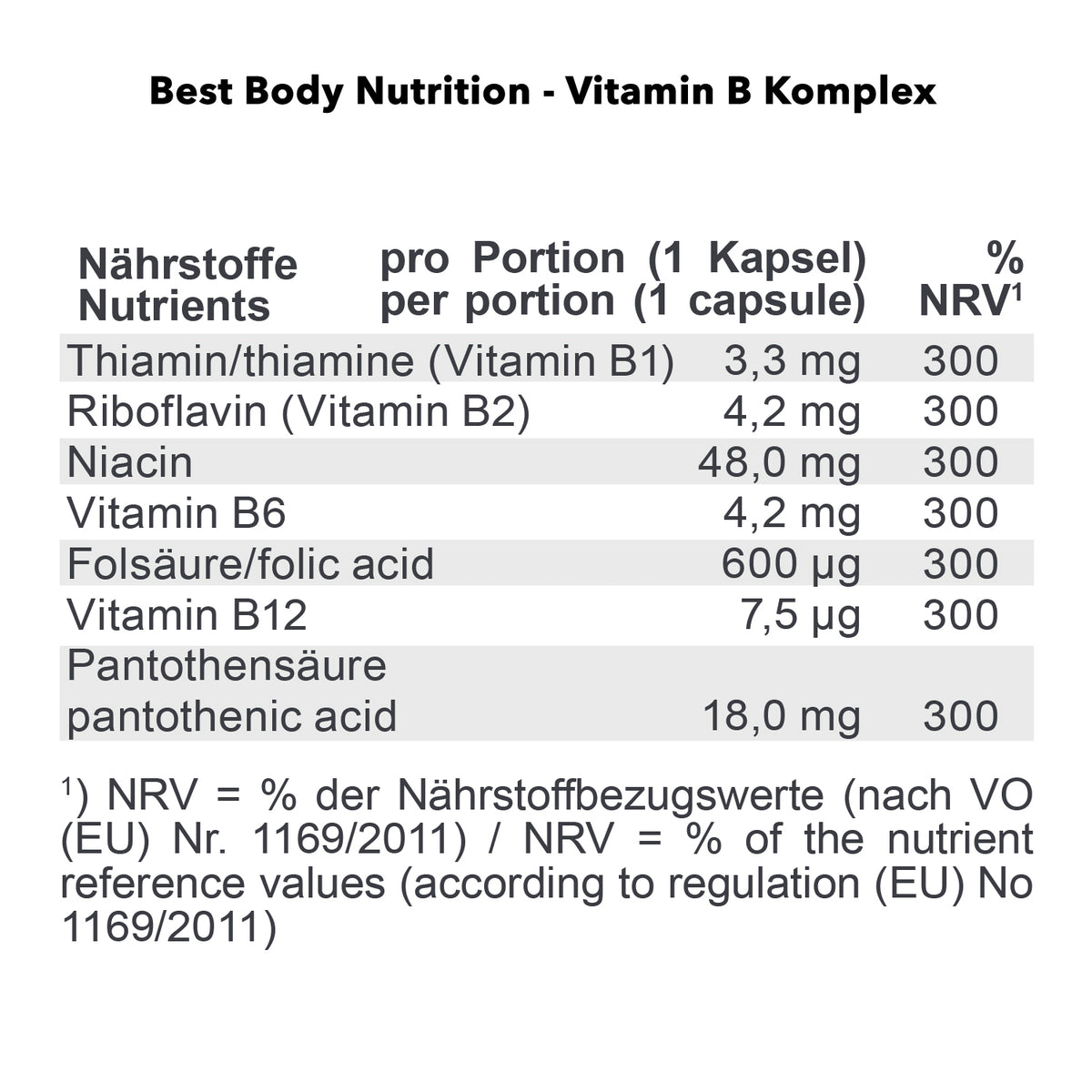 Vitamin B Complex (100 capsules)