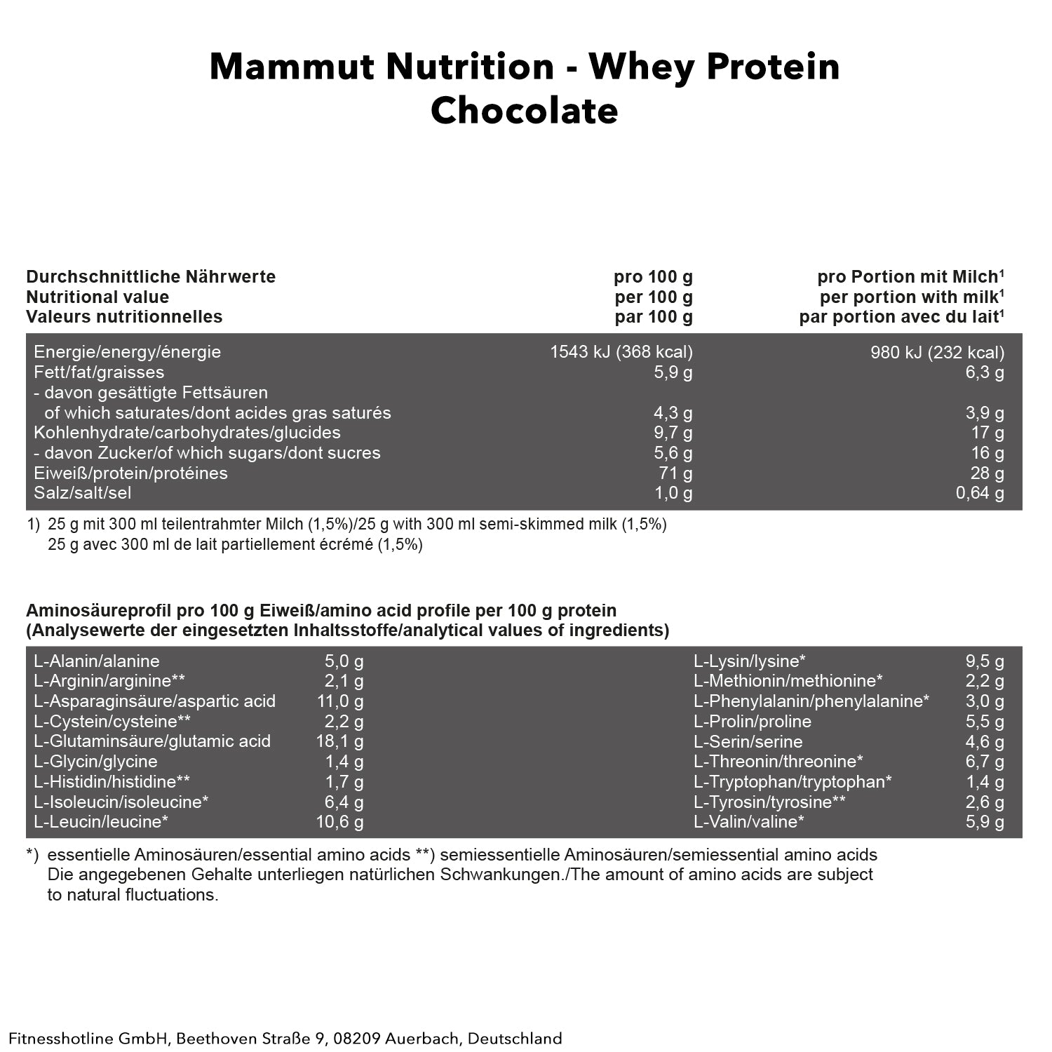 #Geschmack_Schokolade#smaak_Chocolate#locale_de#locale_nl