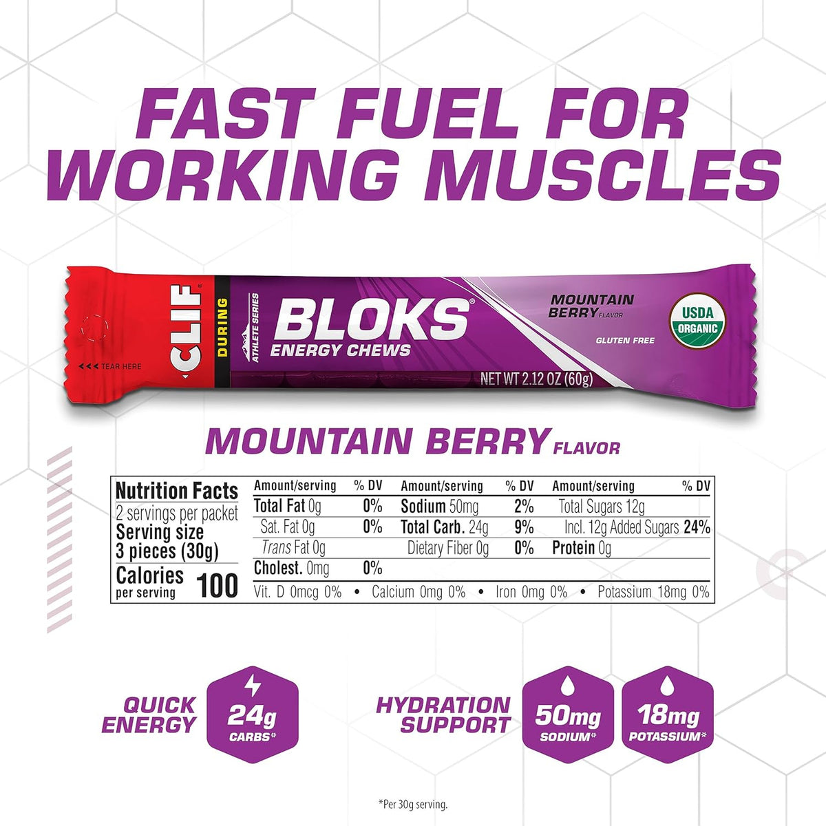 Shot Bloks (18x60g) Mountain Berry