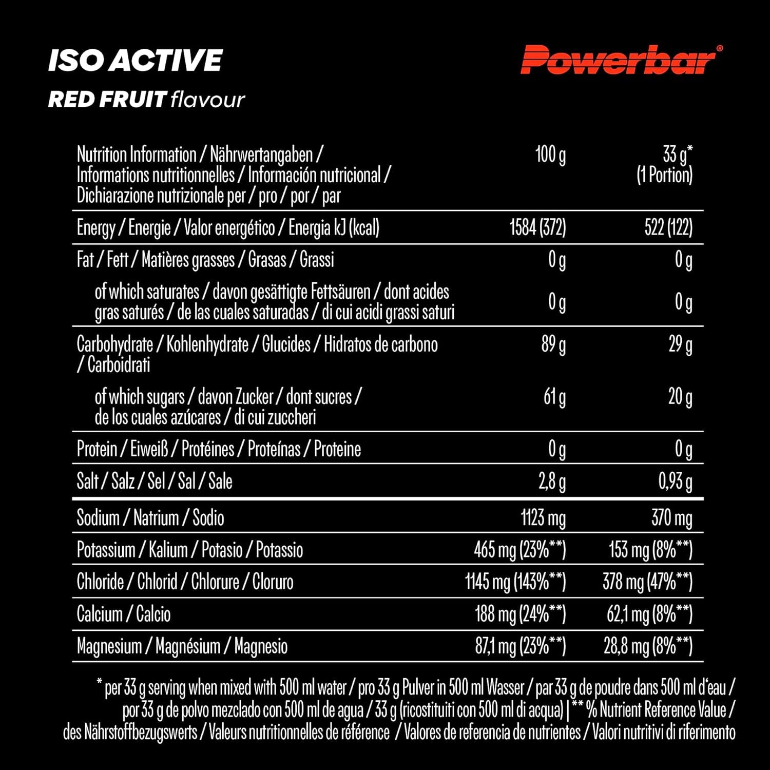 #Geschmack_Red Fruit Punch#smaak_Red Fruit Punch#locale_de#locale_nl