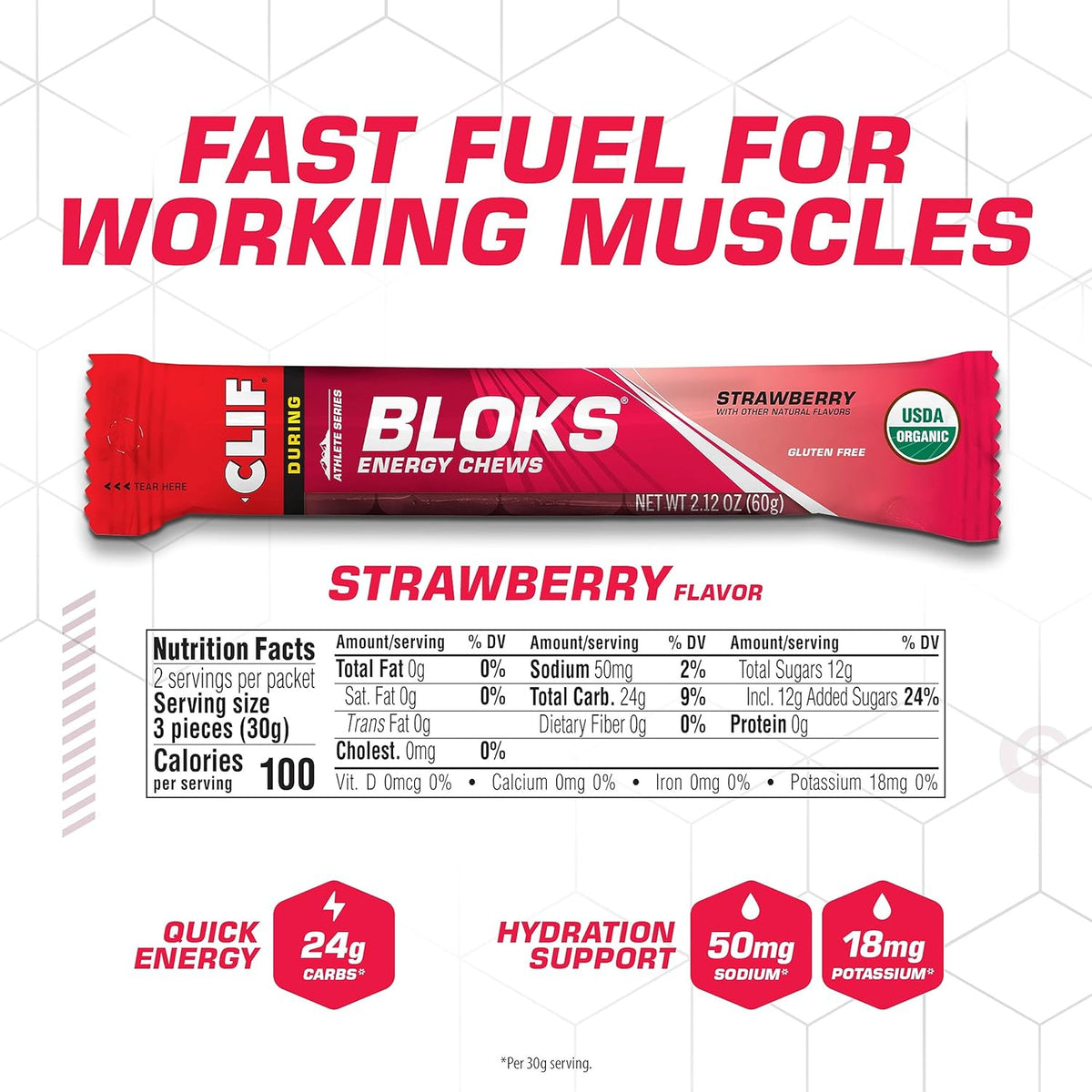 Shot Bloks (18x60g) Strawberry