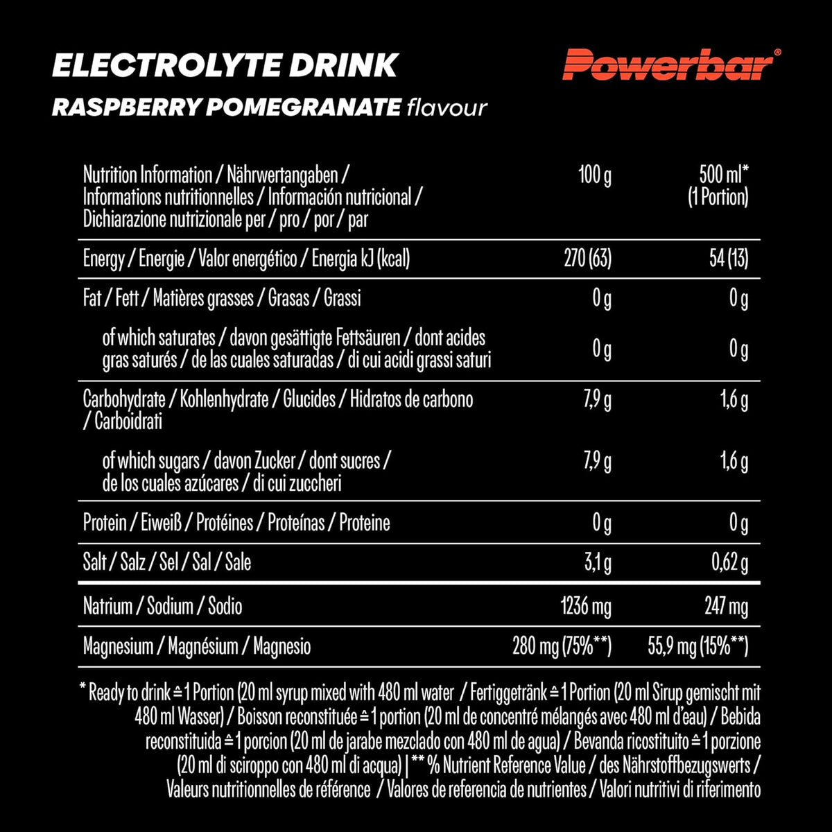 Electrolyte Drink Sirup (1000ml) Raspberry-Pomegranate
