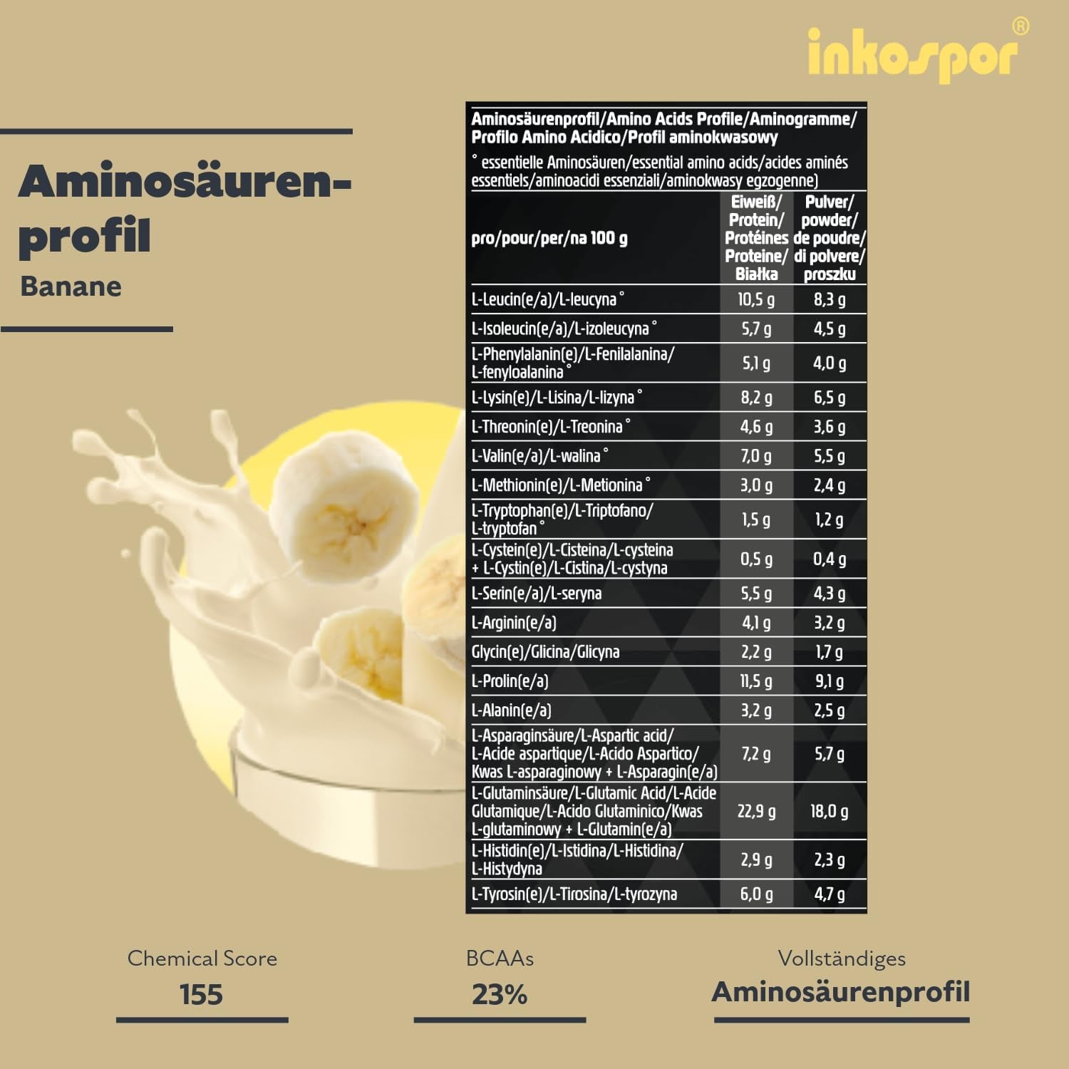 #Geschmack_Banana#smaak_Banana#locale_de#locale_nl