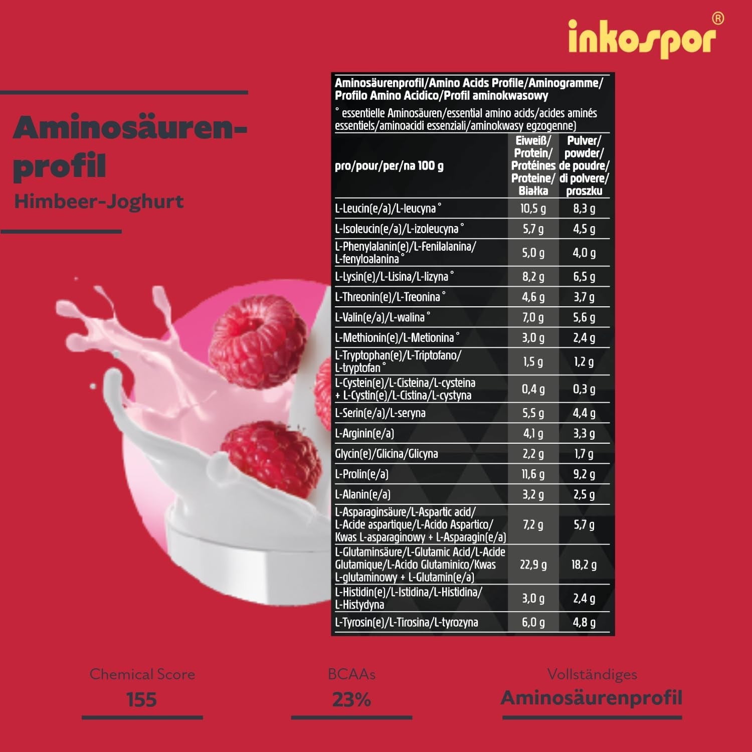 #Geschmack_Himbeer-Joghurt#smaak_Raspberry-Yoghurt#locale_de#locale_nl