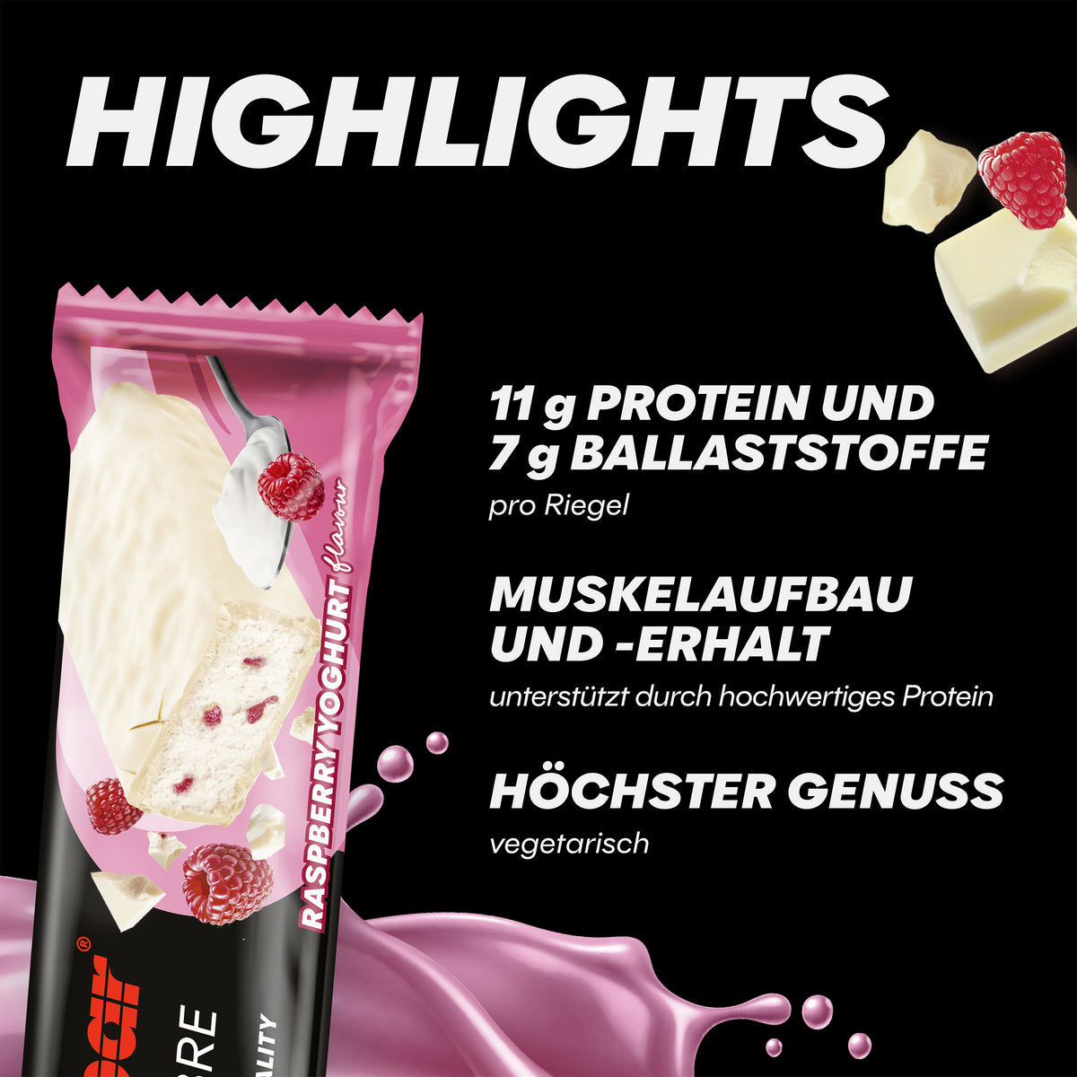 Protein Plus Fibre Bar Raspberry Yoghurt (16x35g)