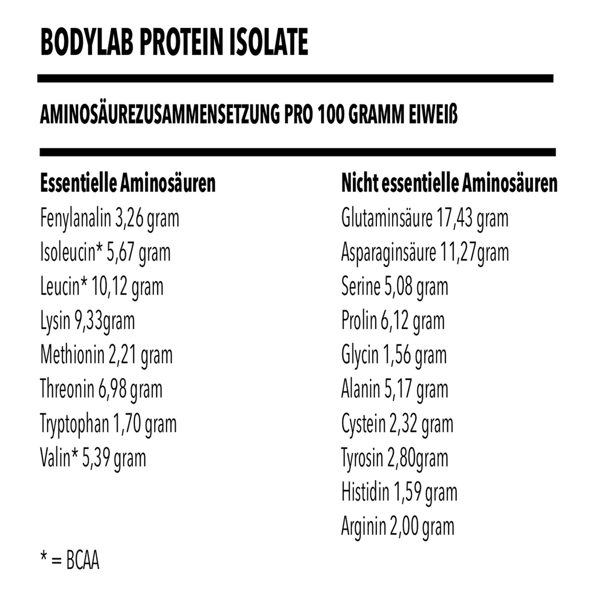 3 x Whey Protein Isolat (elk 900g) + Shaker