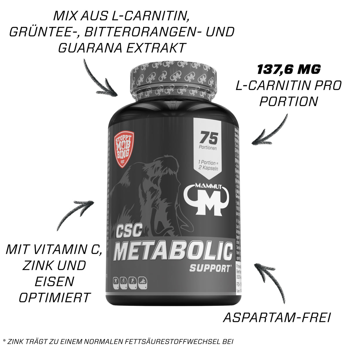 CSC Fett Active (150 capsules)