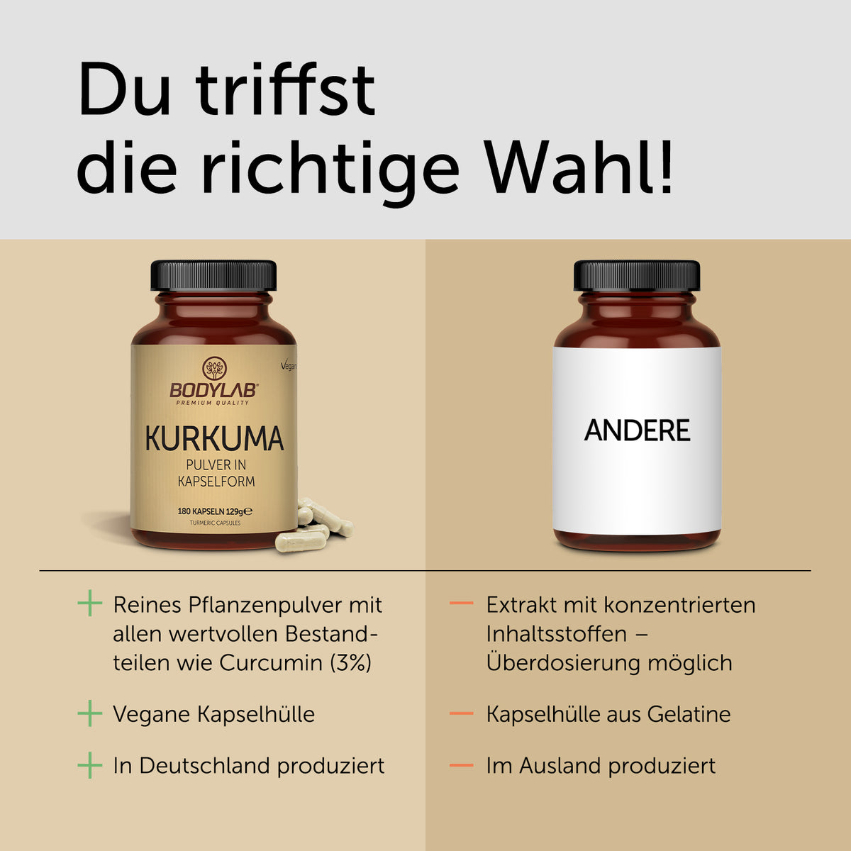 Kurkuma Pulver in capsulevorm (180 capsules)