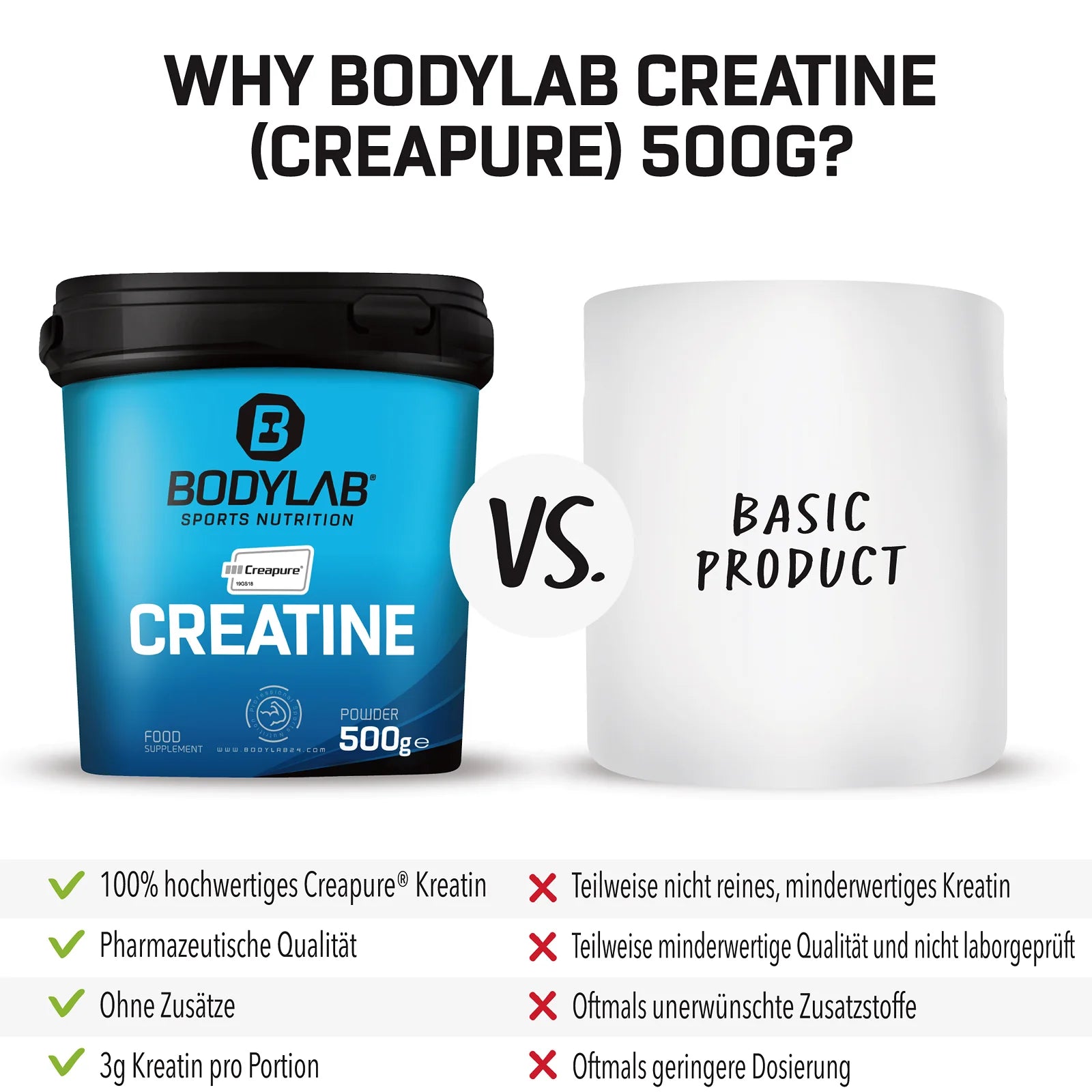 3x Creatine (Creapure®) (3x500g)