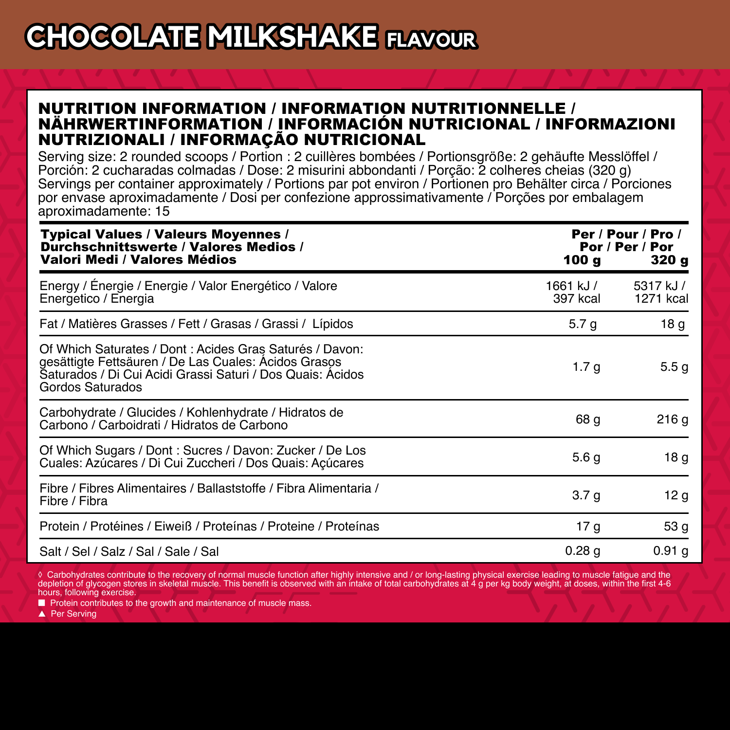 #Geschmack_Chocolate#locale_de#locale_nl