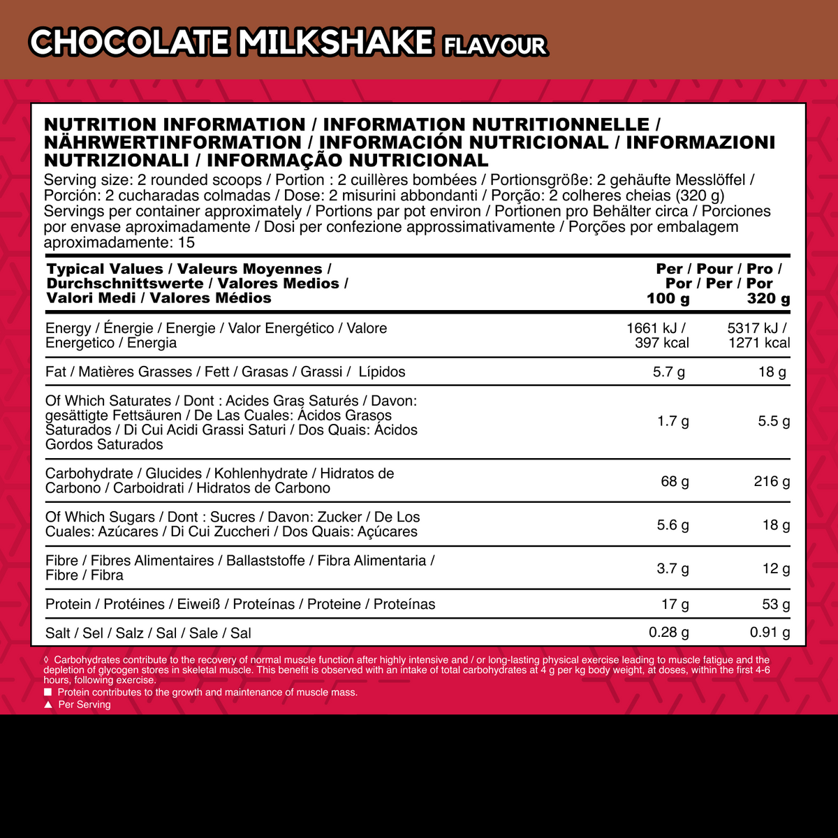 True Mass 1200 (4800g) Chocolate