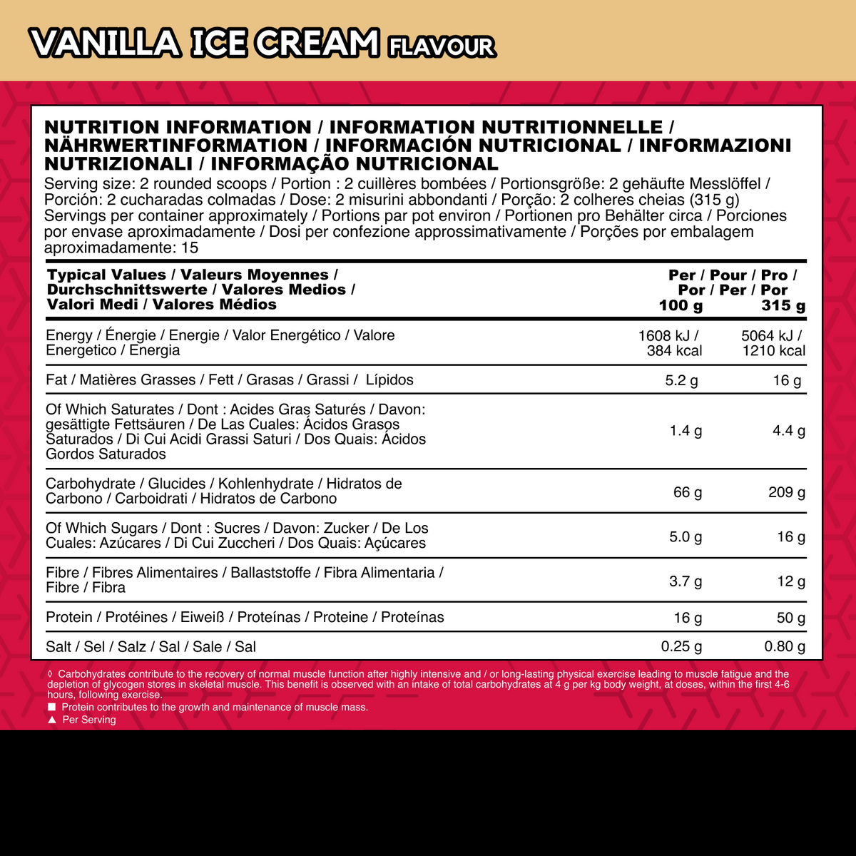 True Mass 1200 (4800g)