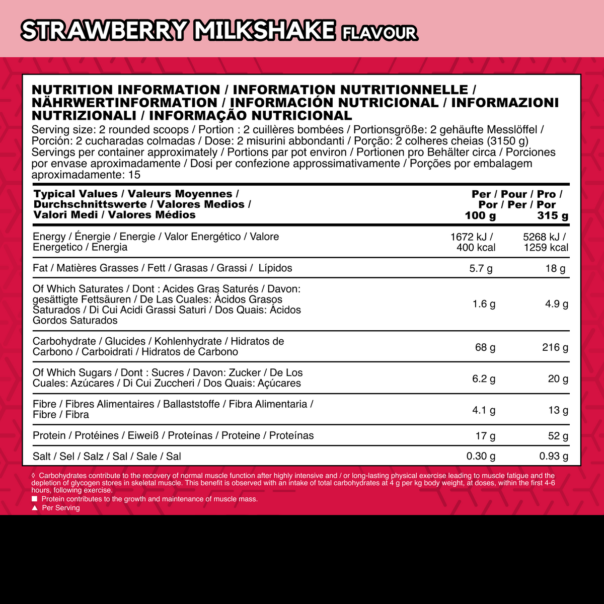 True Mass 1200 (4800g) Strawberry