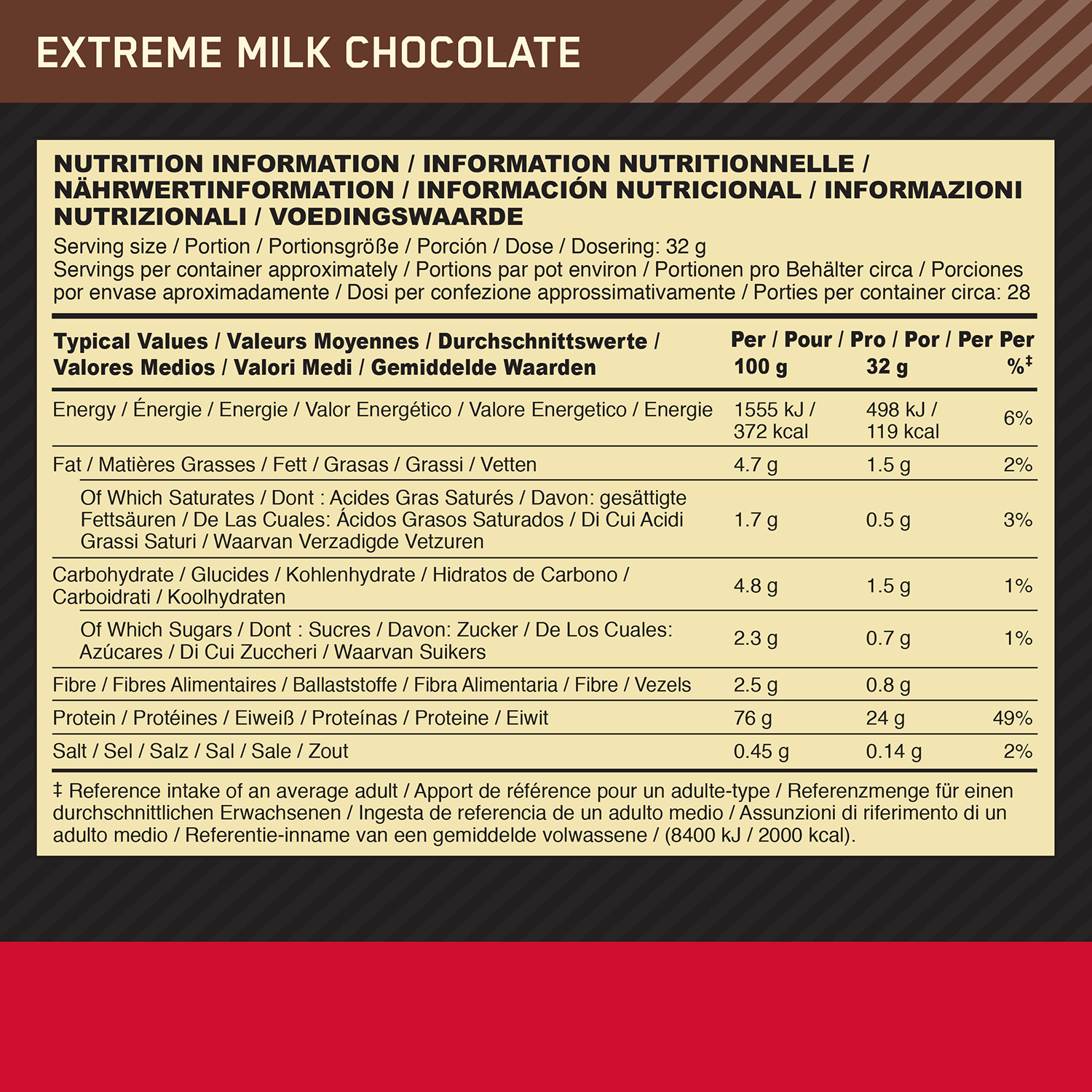 #Geschmack_Extreme Milk Chocolate#locale_de#locale_nl