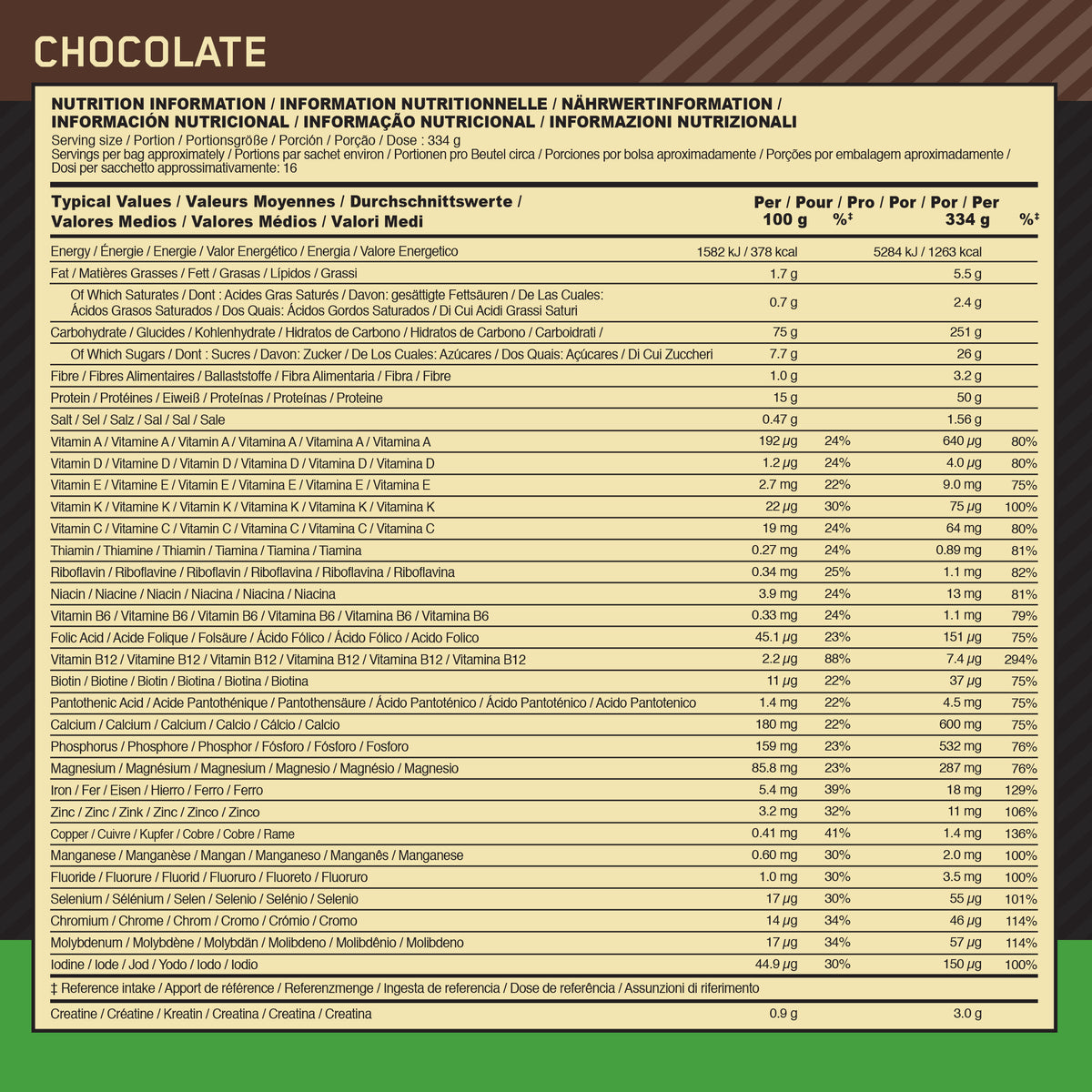 Serious Mass (5330g) Chocolate