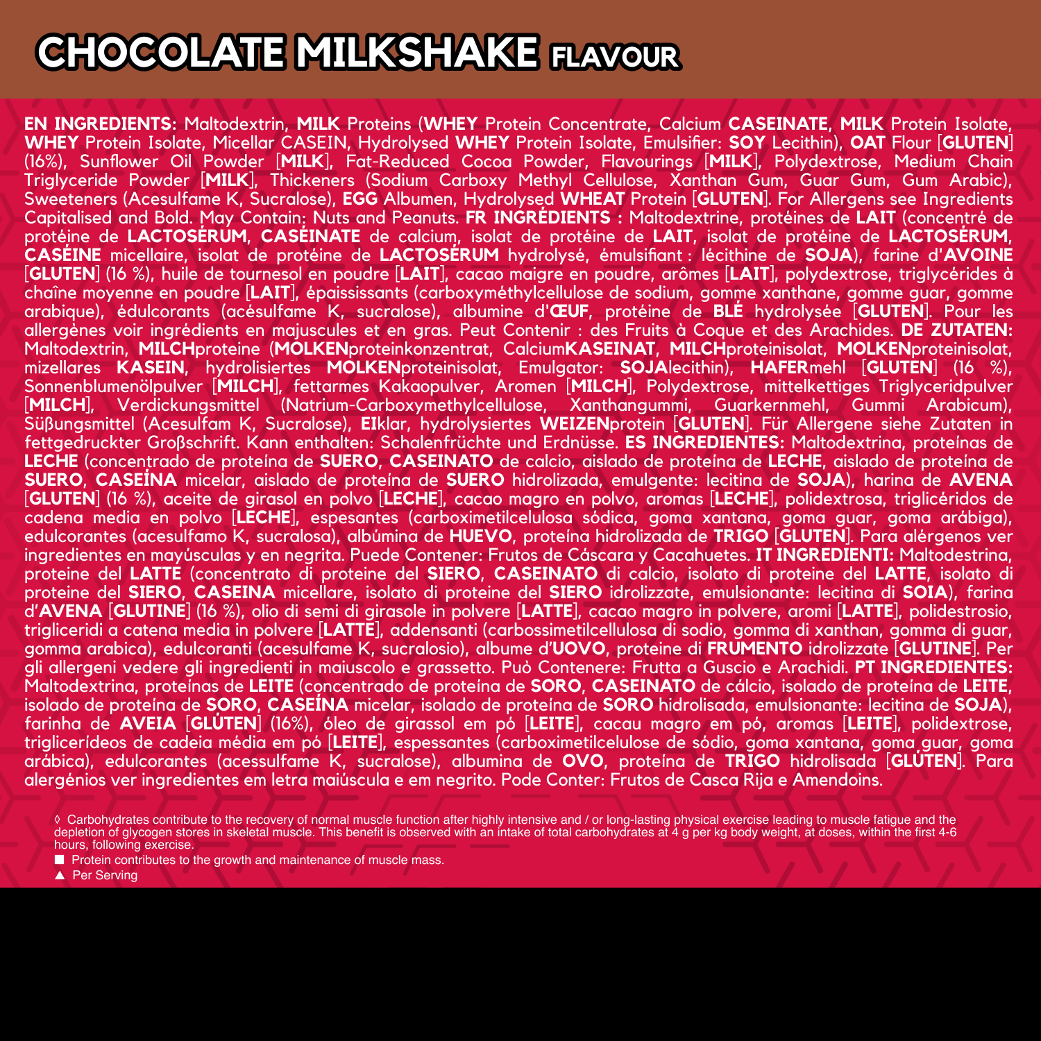 #locale_de#locale_nl