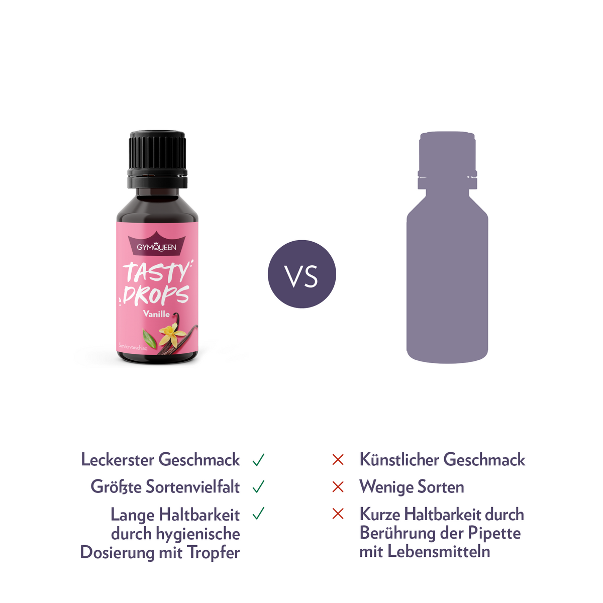 GYMQUEEN Tasty Drops (30ml)