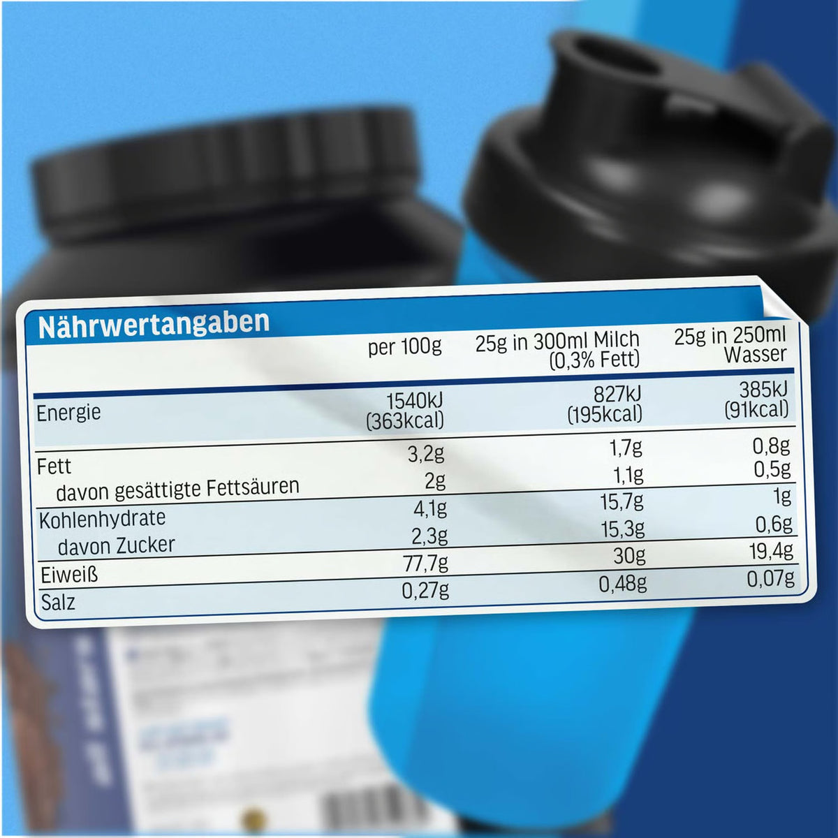 Hy-Pro 85 (2000g) Chocolate