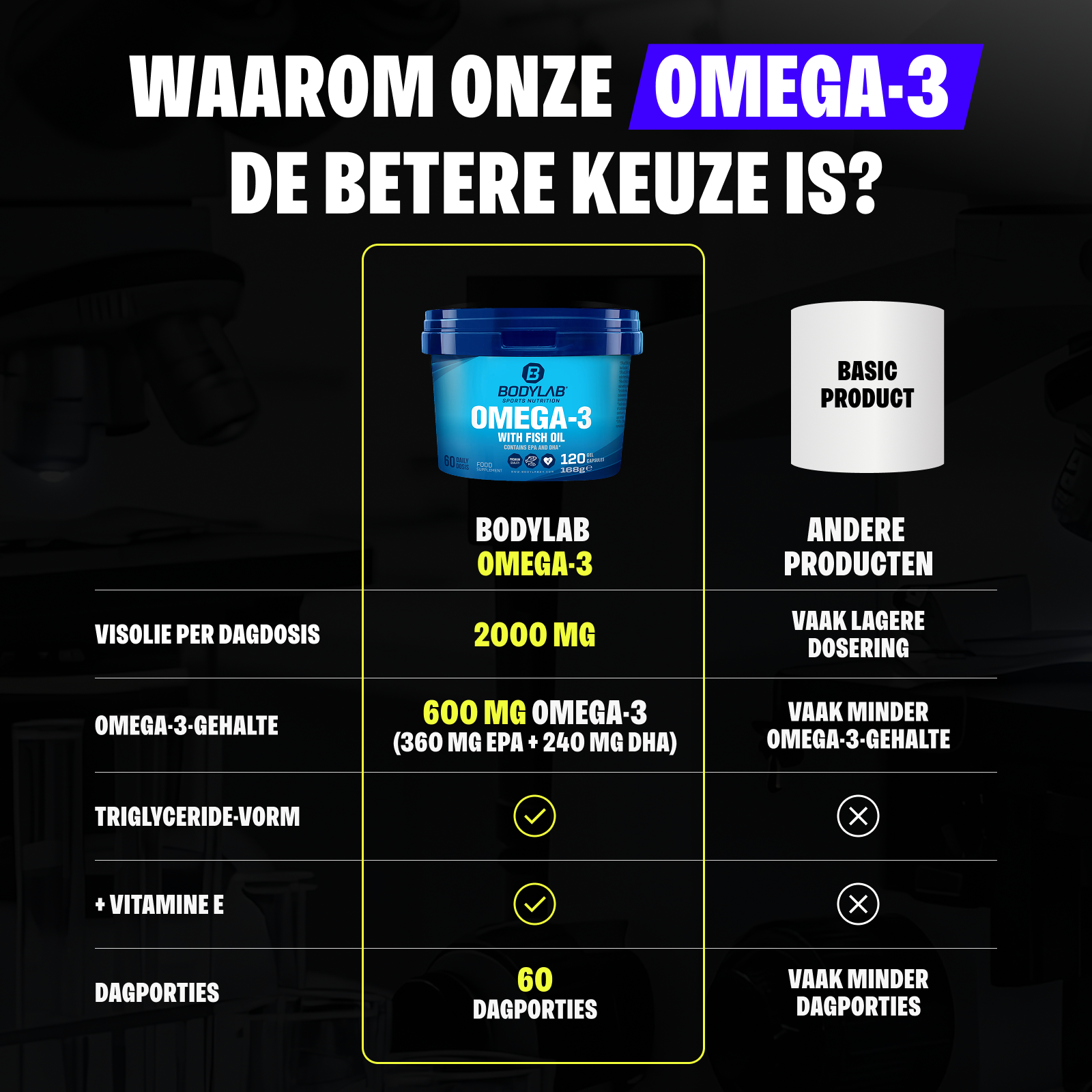 #locale_nl