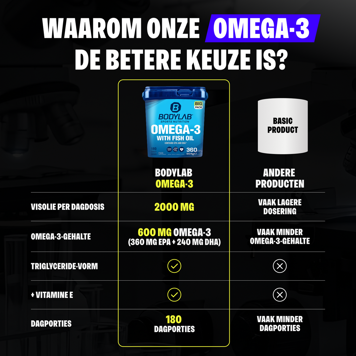 BIG PACK Omega-3 (360 capsules)