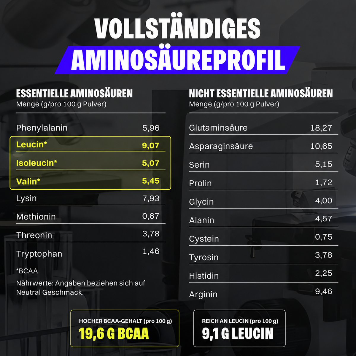 Vegan Protein Deal: 2 + 1 GRATIS